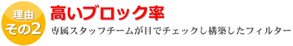 ubN