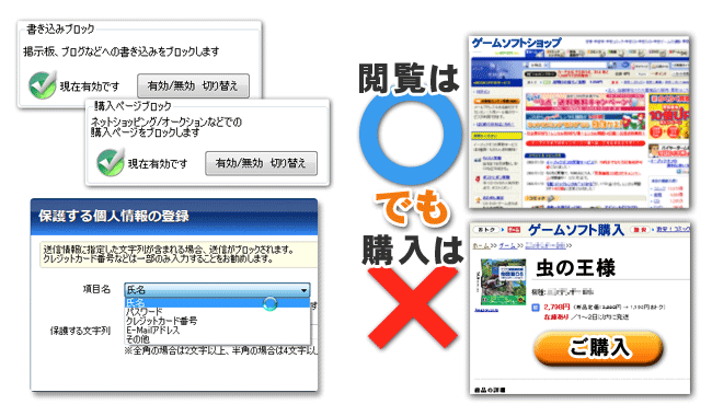 規制データベースのカスタマイズ
