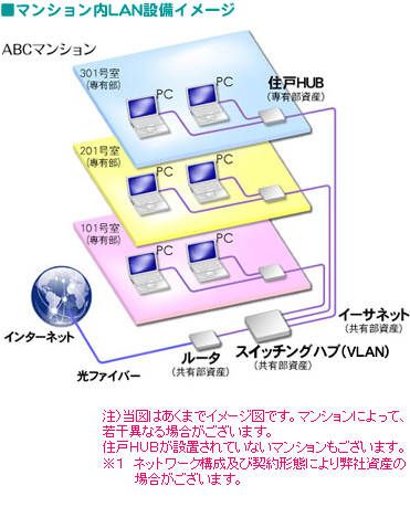 }VLANC[W
